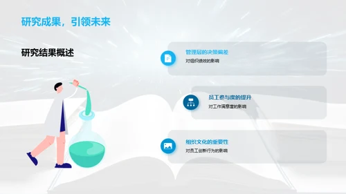 探索管理学研究之路