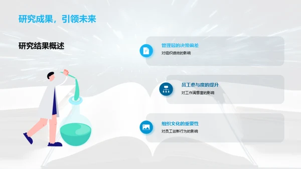 探索管理学研究之路