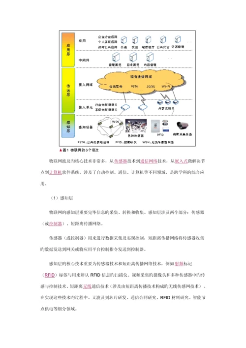 物联网重点技术重点标准.docx