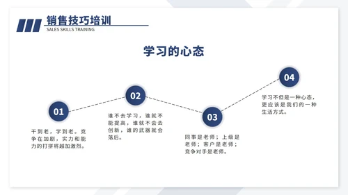蓝色销售技巧知识培训PPT模板