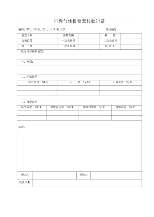 有毒及可燃气体报警器管理规定.docx