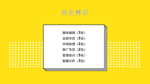 黄色简约风企业人才招募