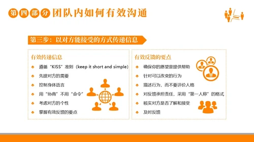 团队建设团队建设的重要性商务培训企业培训PPT课件
