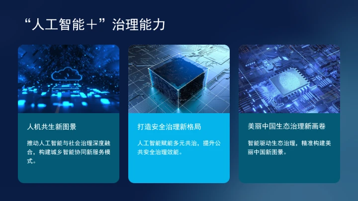 国务院关于深入实施“人工智能+”行动的意见学习ppt课件