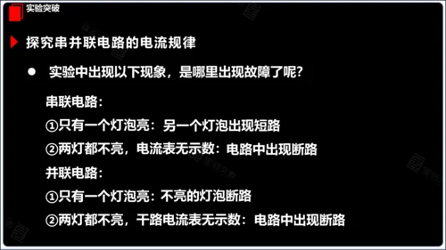 【2024秋人教九全物理精彩课堂（课件+视频）】15.6 第15章 章末复习（33页ppt）