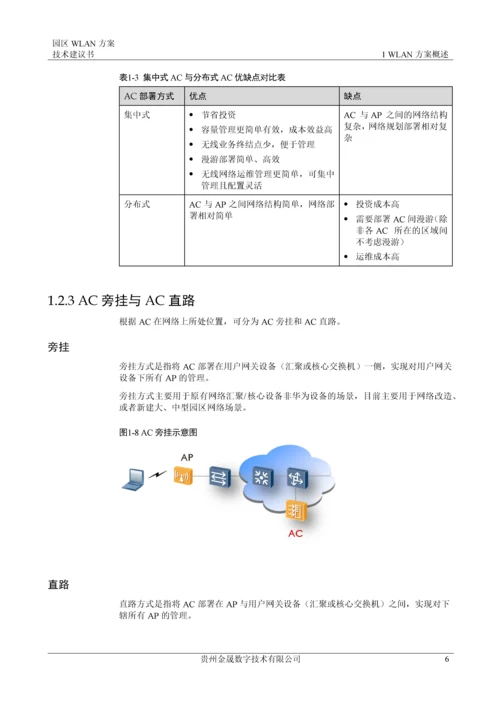 园区wlan方案技术建设可行性研究报告.docx