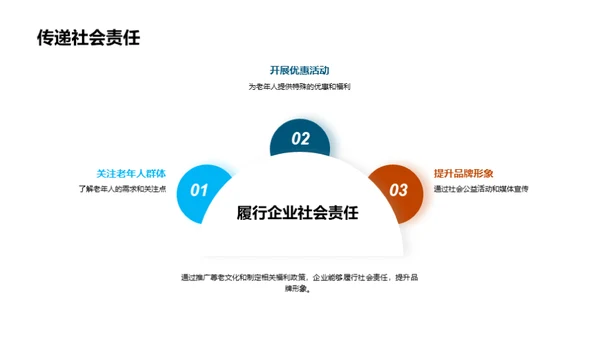 尊老策略与品牌塑造