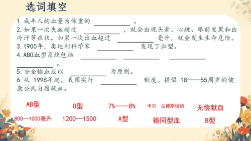 初中生物学人教版（新课程标准）七年级下册4. 4.4输血与血型课件(共21张PPT)