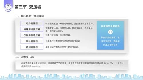 彩色水彩微粒体电工培训企业培训PPT课件