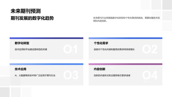 期刊行业数字化转型PPT模板