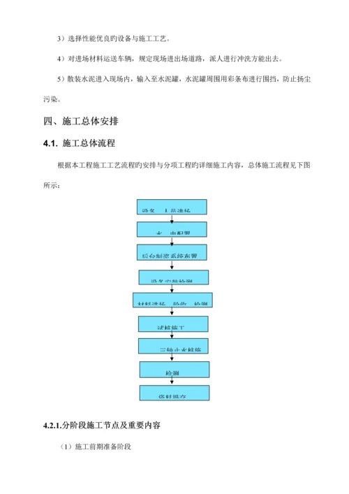 三轴搅拌桩加固施工方案.docx