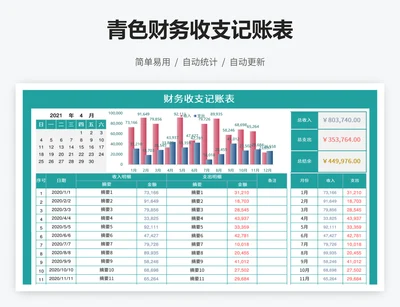 青色财务收支记账表