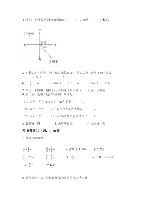 小学六年级上册数学期末测试卷（突破训练）word版.docx