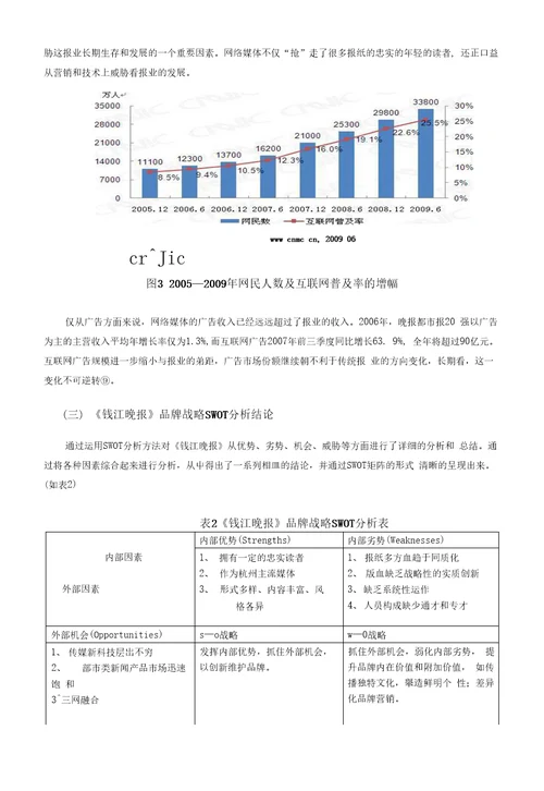 基于SWOT分析的钱江晚报的品牌战略探究