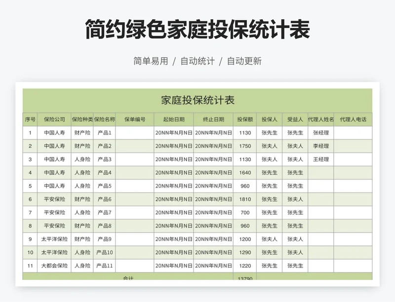 简约绿色家庭投保统计表