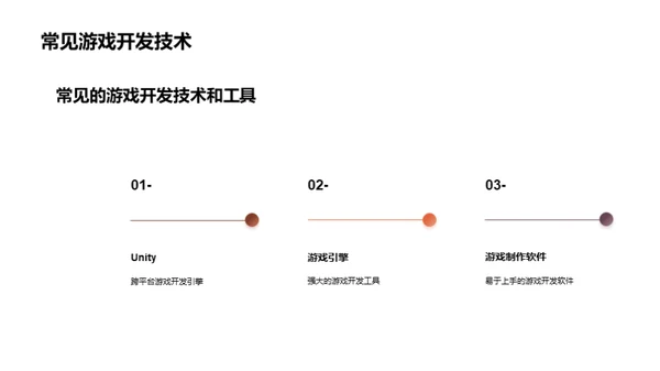 复古风其他行业教学课件PPT模板