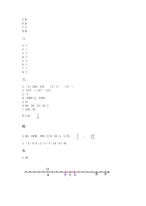 北师大版小升初数学模拟试卷及1套参考答案.docx