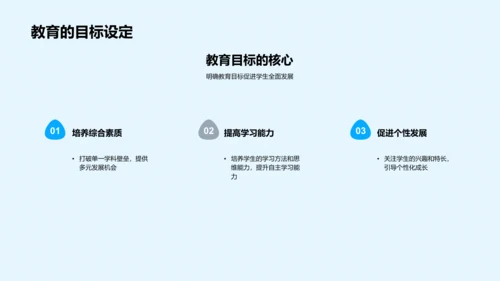 解读通用学历教育PPT模板