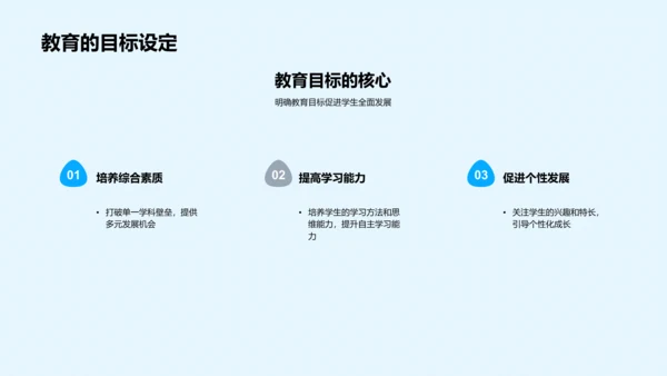 解读通用学历教育PPT模板