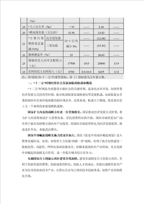 武汉市国民经济和社会发展第十二个五年规划纲要