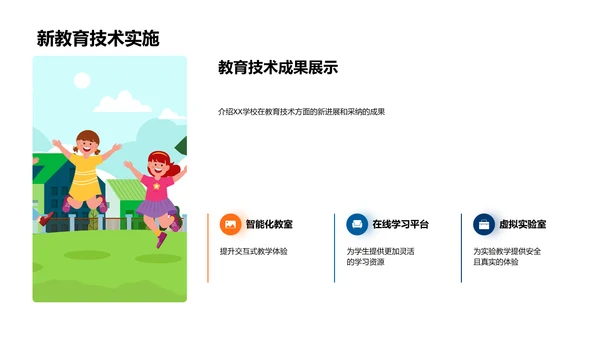 年度教育技术报告PPT模板