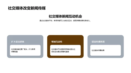 商务风媒体传媒教育活动PPT模板