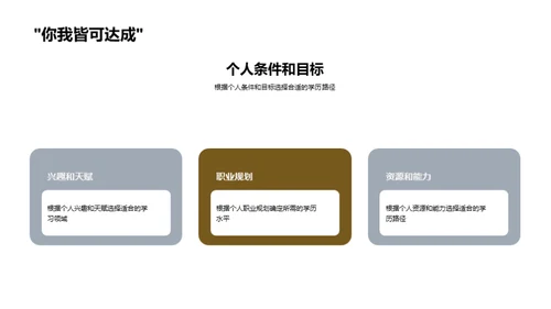 学历选择的艺术