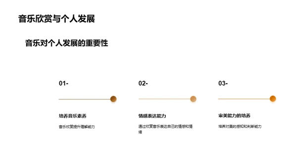 简约风教育培训教学课件PPT模板