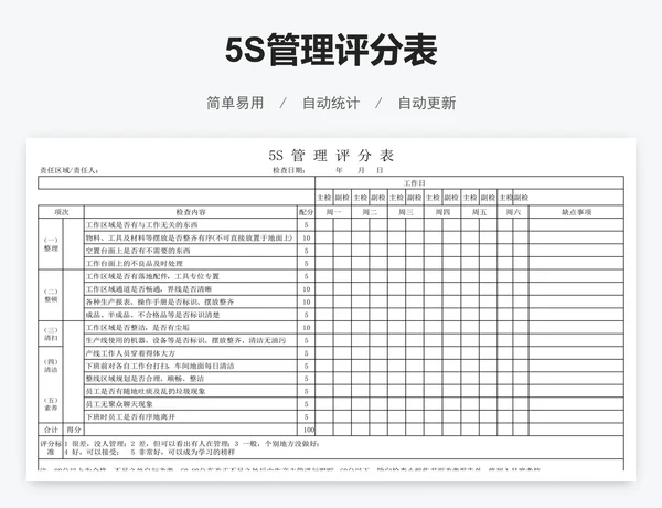 5S管理评分表