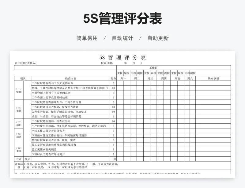 5S管理评分表