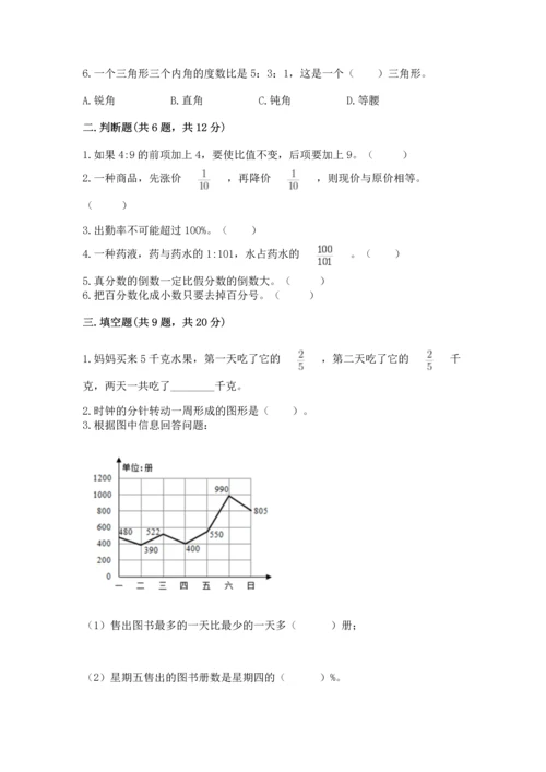 小学六年级上册数学期末测试卷及完整答案【名师系列】.docx