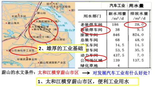 3.6.4蔚山