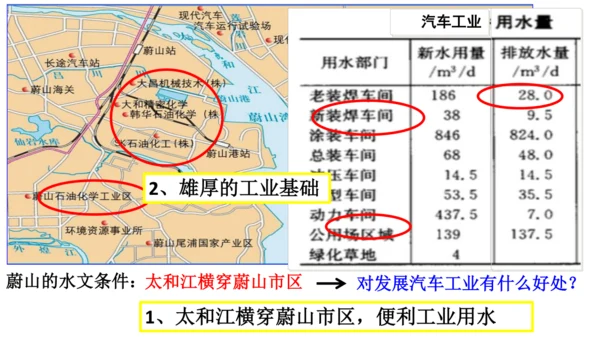 3.6.4蔚山