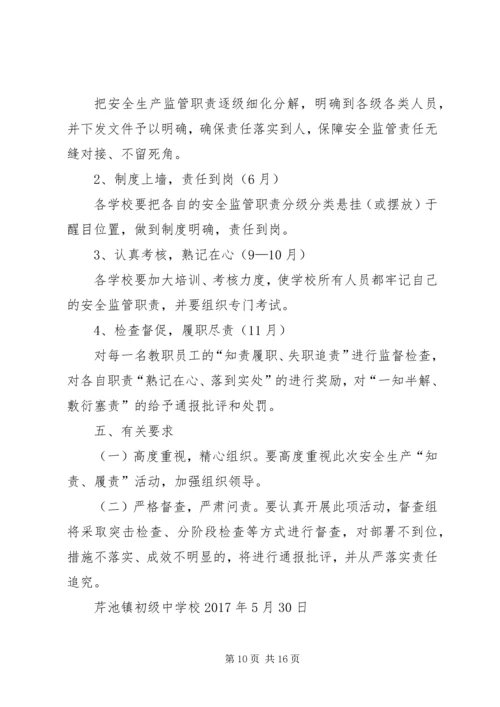 职责履职、失职追责实施方案.docx