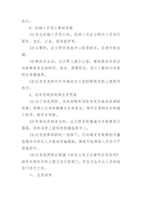 超市火灾应急预案_1.docx