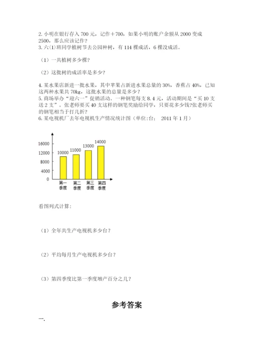 小学毕业班数学检测卷（考点精练）.docx