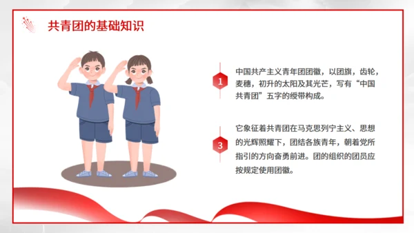 共青团团员宣誓百年光辉历程通用PPT课件