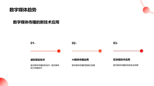 数字媒体传播趋势分析