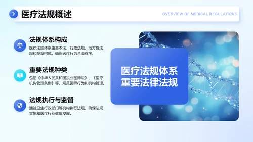 蓝色3D风医学健康科普与专业培训PPT模板