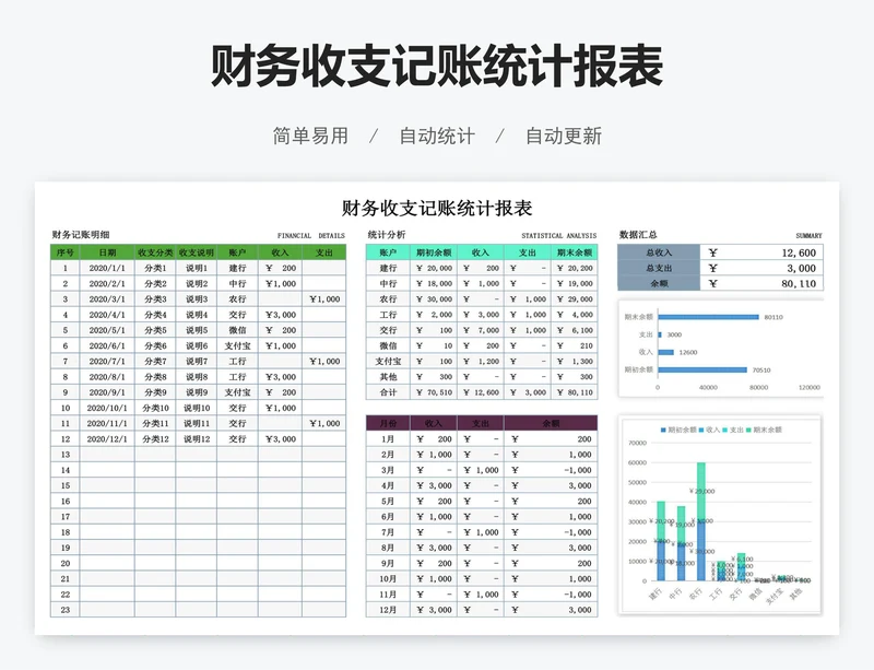 财务收支记账统计报表