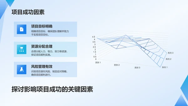 蓝色3D风项目进度管理PPT模板