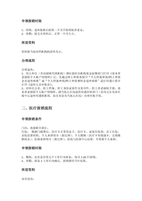大连市五险一金办事指南.docx