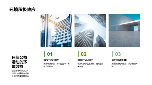 企业环保共赢策略