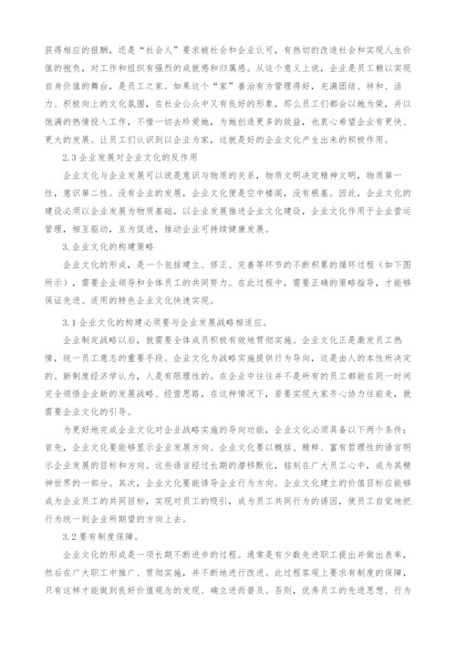 房地产企业管理文化研究.docx