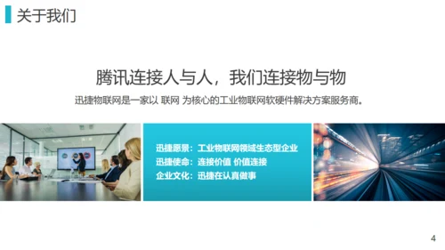 电子类产品解决方案业务推荐通用PPT