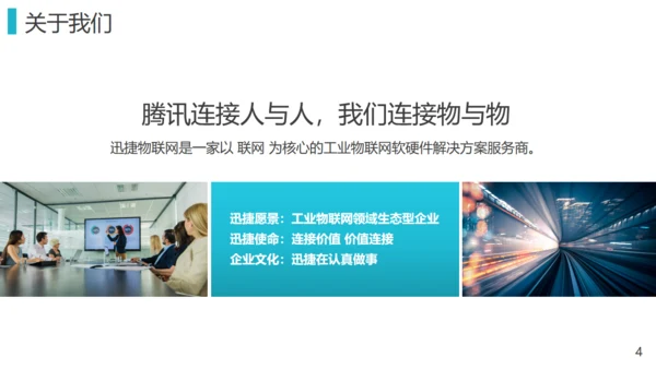 电子类产品解决方案业务推荐通用PPT