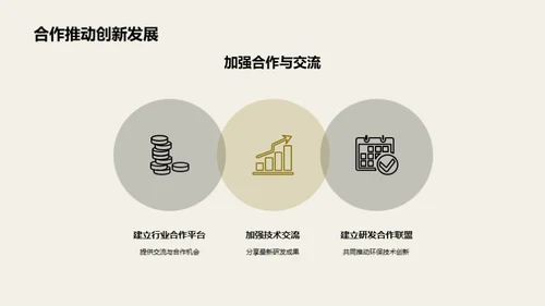 绿色科技助力企业