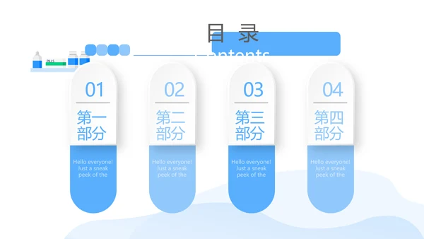 药店知识培训动态PPT