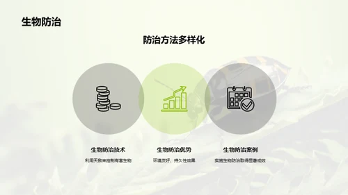 绿色防控：林业生物防治