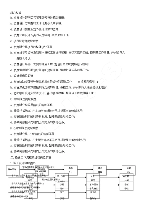 设计院管理制度流程